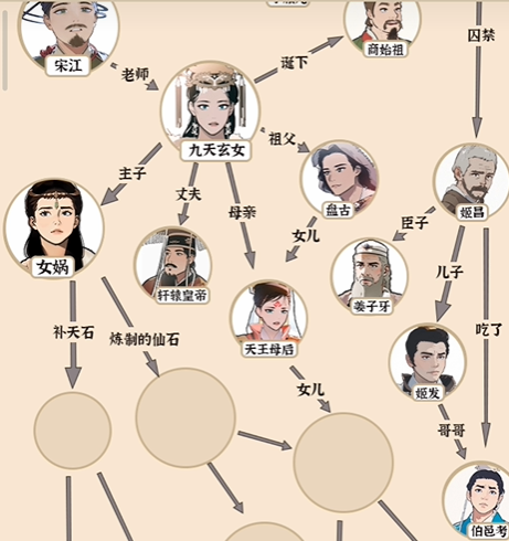 本站5