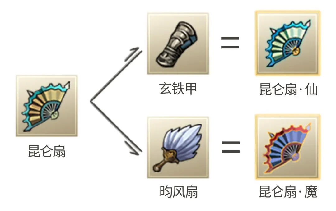 本站2
