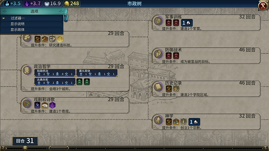 文明6启蒙运动市政是什么