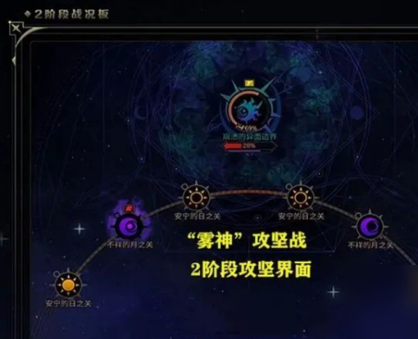 dnf雾神攻坚战挑战推荐