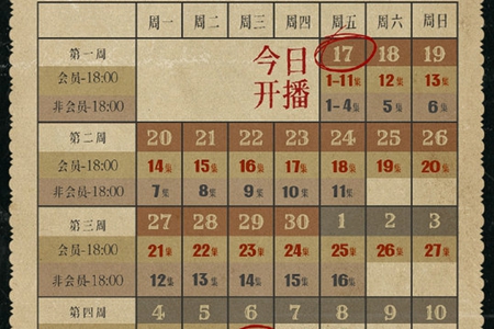 似火流年更新日历