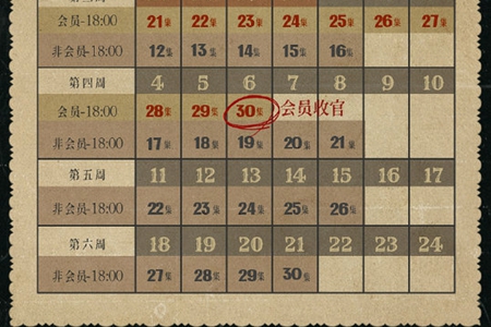 似火流年更新日历