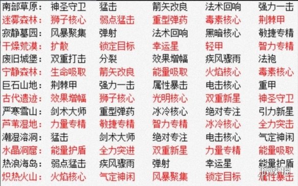 本站3