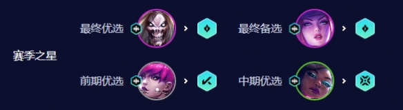 本站3