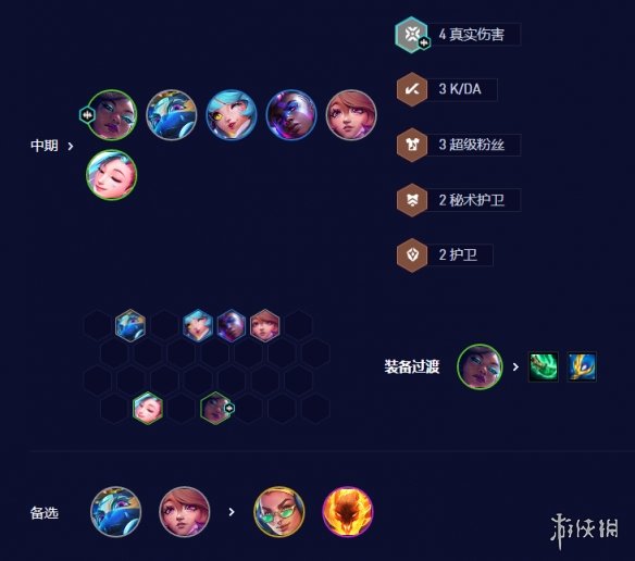 本站6