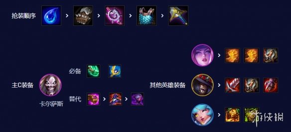 本站7