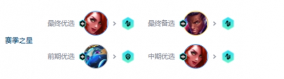 本站5