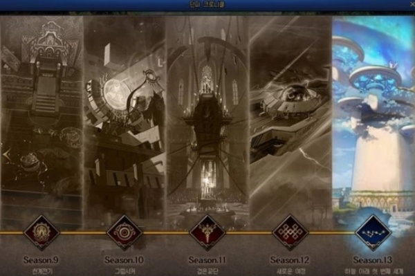 dnf备战神界福利推荐