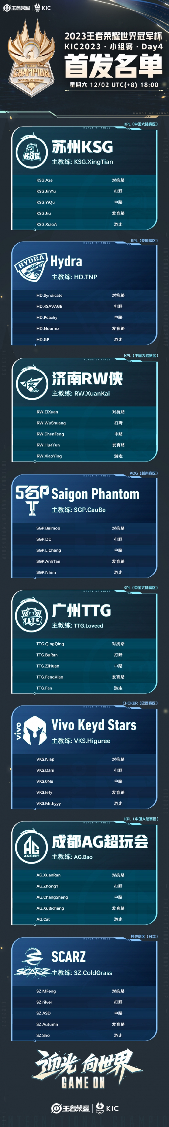 本站3