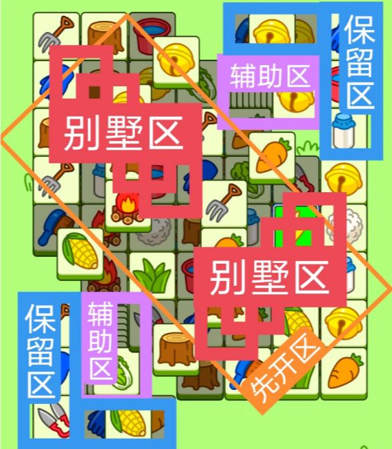 本站2