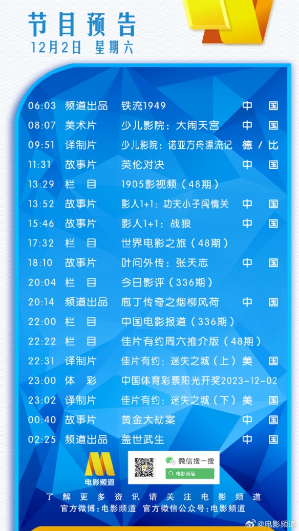 本站2