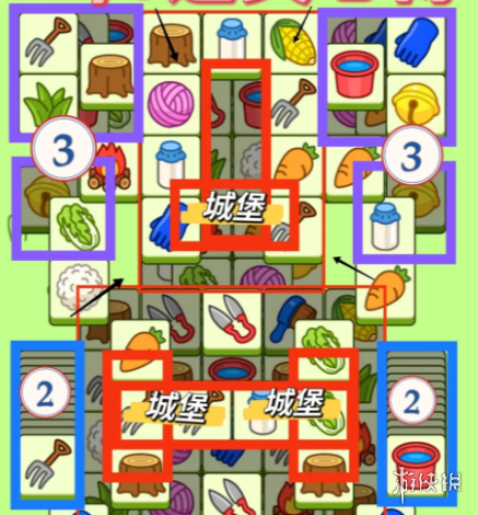 本站2