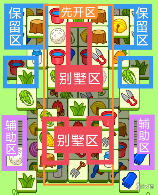 本站2