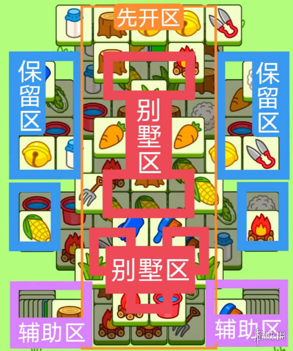 本站3