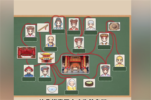 爆梗找茬王滴血认亲过关玩法