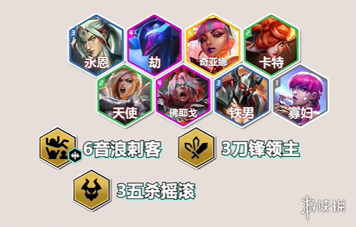 本站2