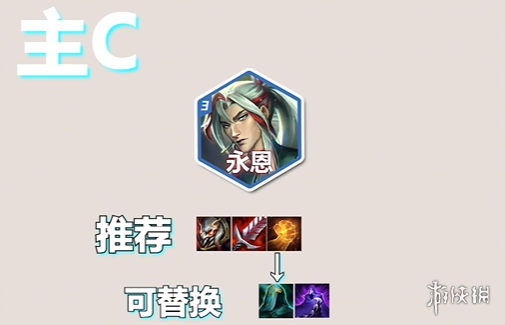 本站3