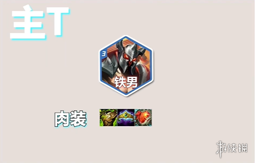 本站6
