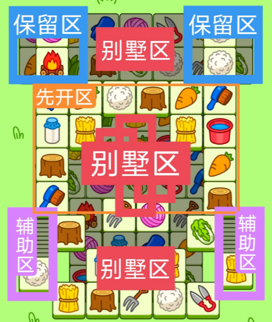 本站3
