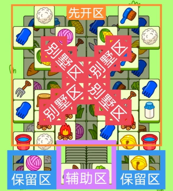 本站2