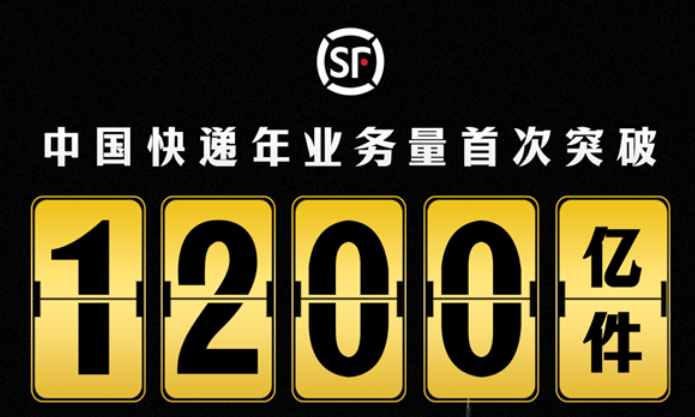 第1200亿件快递“天选之子”诞生 顺丰送上新年大礼包！