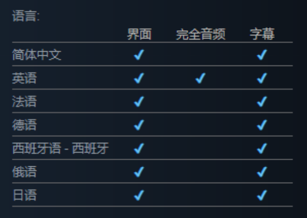 战锤40k行商浪人游戏语言说明
