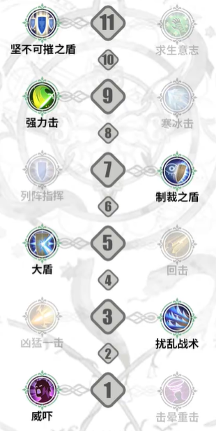 本站2