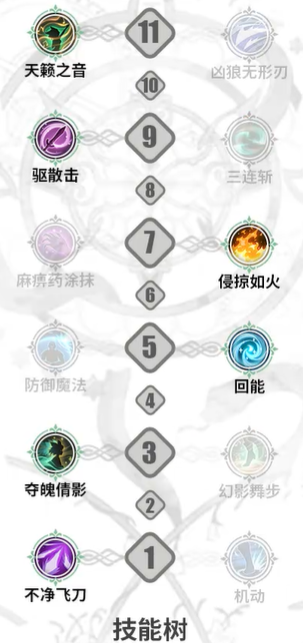 本站2