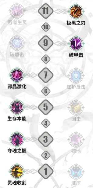 本站2