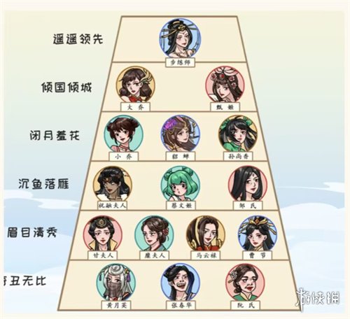 本站2