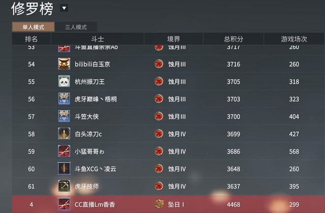 永劫无间怎么英雄积分加的多