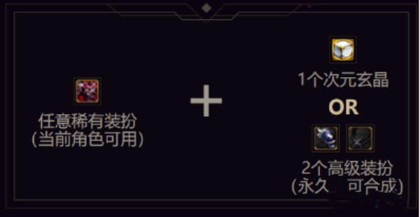 dnf神兽装扮返场低成本获取玩法