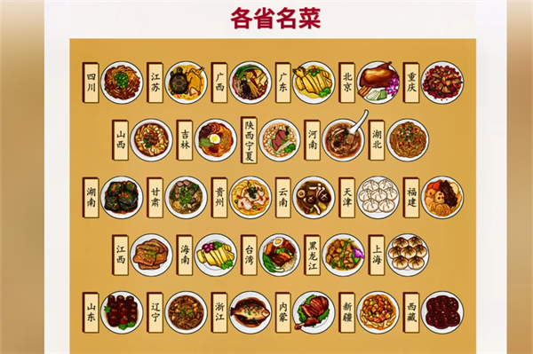 超级对决比拼各省名菜过关步骤