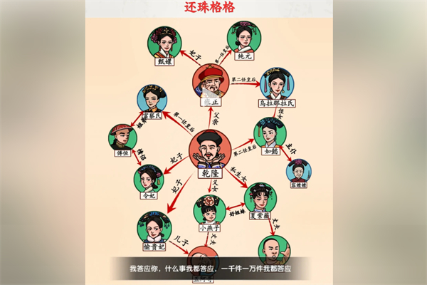 超级对决比拼还珠格格过关步骤