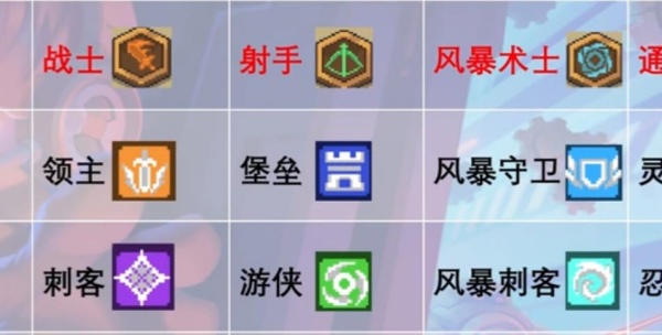 元气骑士前传进阶职业种类