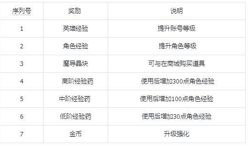本站3