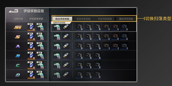 钢岚前线试炼玩法推荐