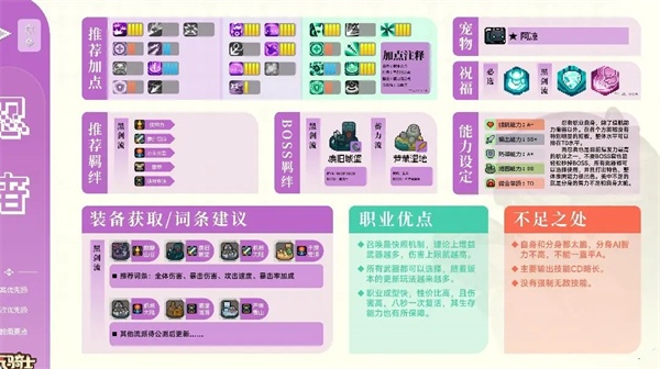 元气骑士前传忍者玩法推荐
