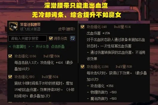 dnf神界版本腰带强度说明