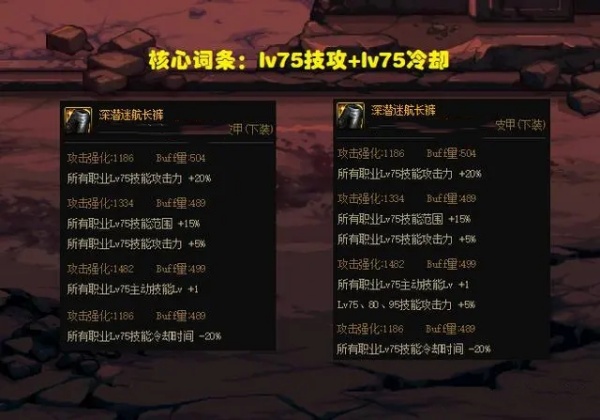dnf神界神剑流玩法推荐