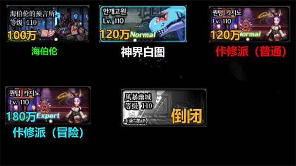 dnf神界版本搬砖图推荐