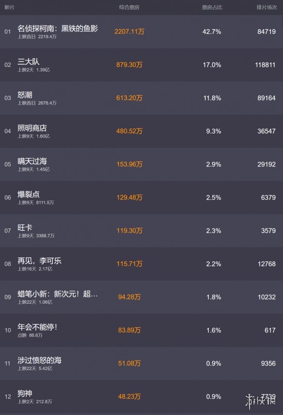 本站1