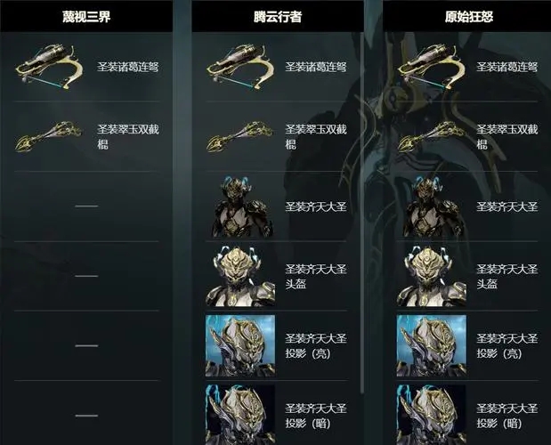 星际战甲2100白金怎么花