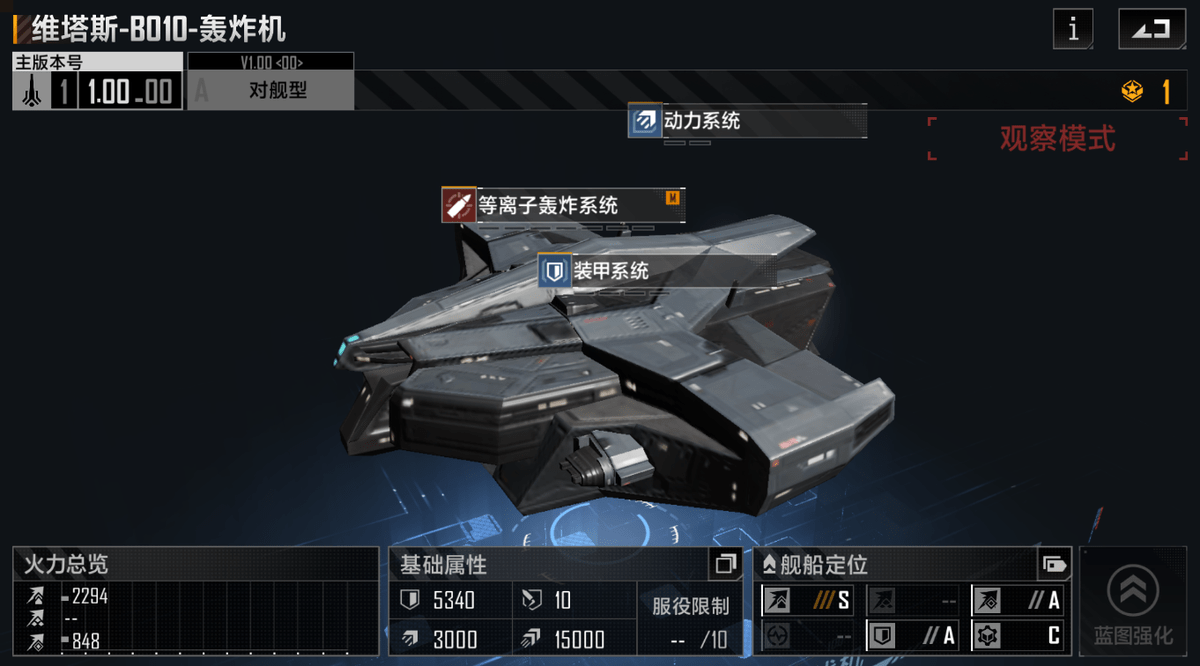 无尽的拉格朗日舰船功能有哪些