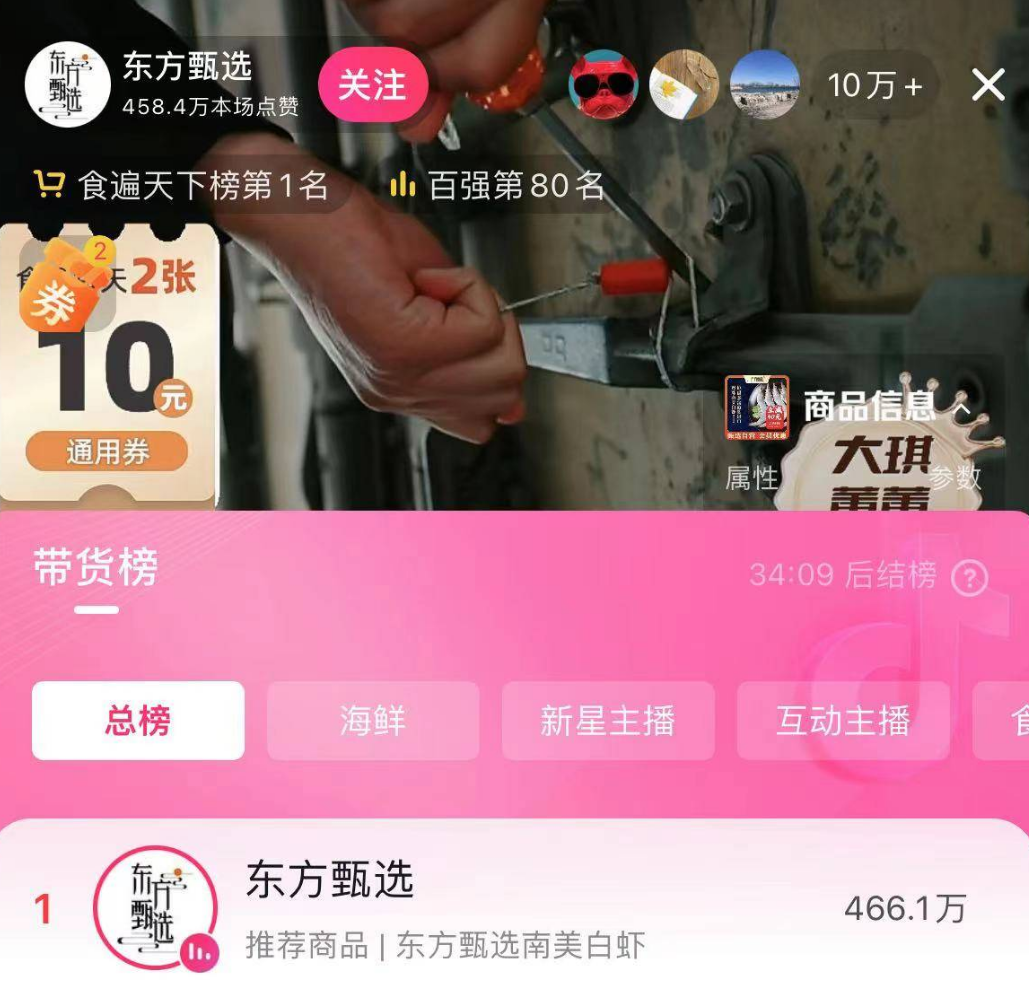 东方甄选复播 在线人数超过10万人 位列带货总榜第一！