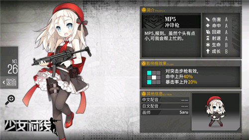 少女前线mp5专属装备如何打捞