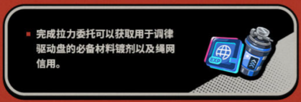 绝区零拉力委托奖励推荐