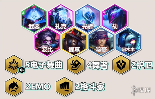 本站2