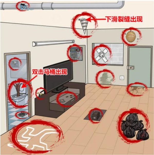 梗传之王最强租客通关图文攻略