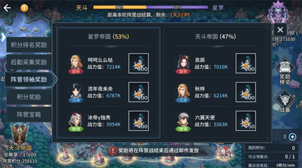 斗罗大陆终极红将阵容怎么玩